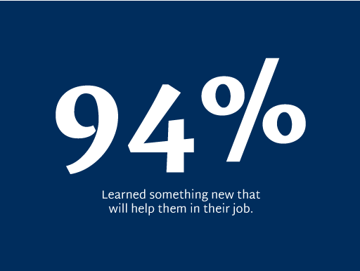 Infographic with text that reads 94% learned
something new that will help them in their job.